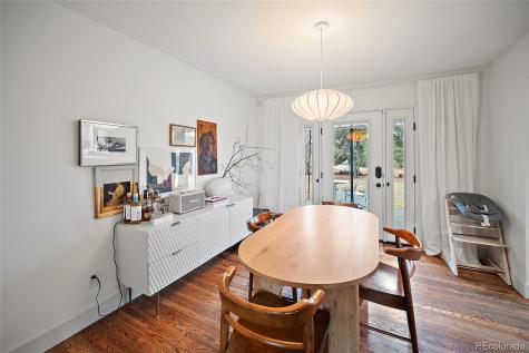 1009 Panorama Drive Colorado Springs CO 80904