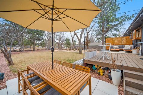 1009 Panorama Drive Colorado Springs CO 80904