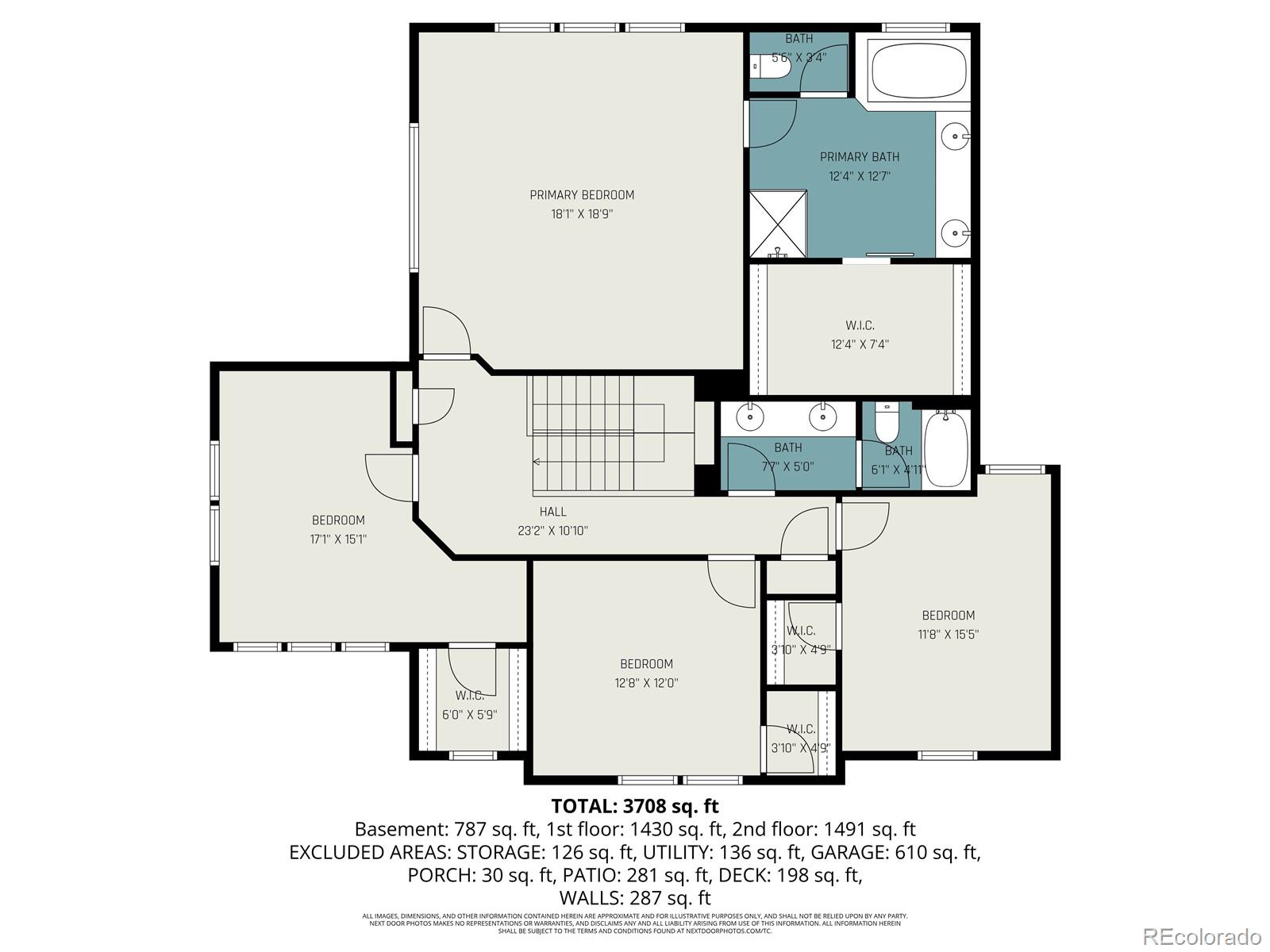 6915 S Fultondale Circle Aurora CO 80016