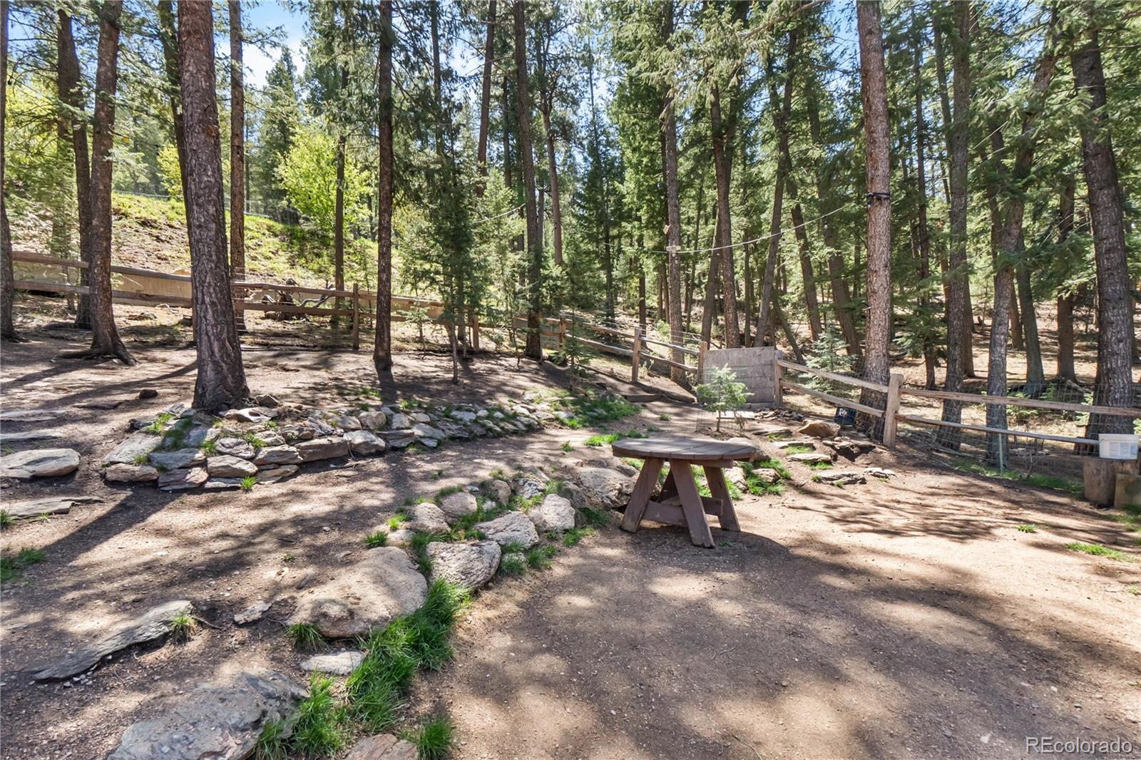 48 Linn Circle Evergreen CO 80439