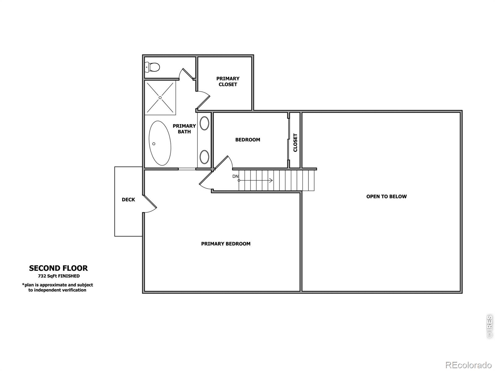 3520 Wild Bird Drive Loveland CO 80537