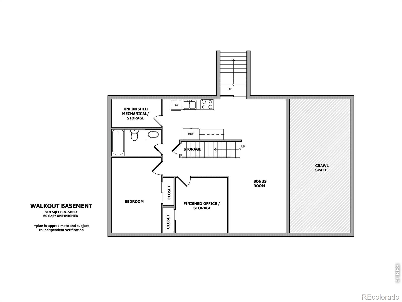 3520 Wild Bird Drive Loveland CO 80537