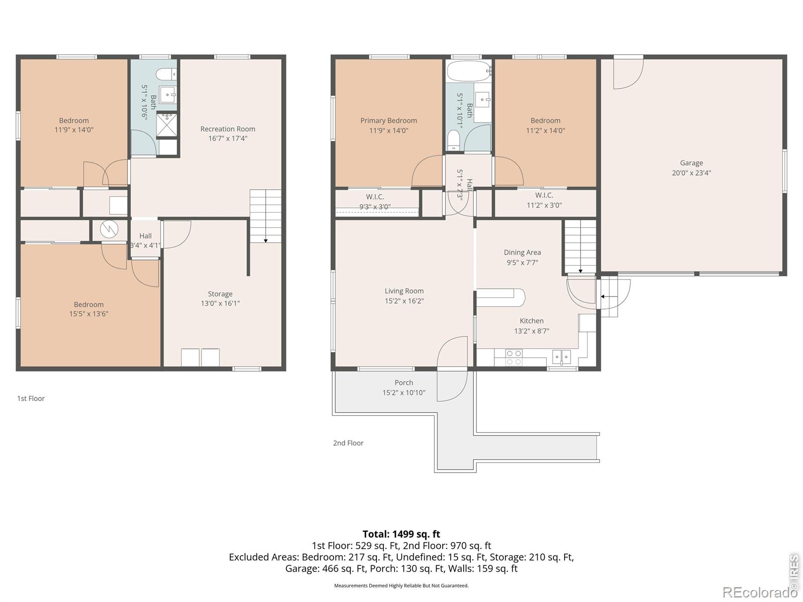 543 W 9th Street Loveland CO 80537