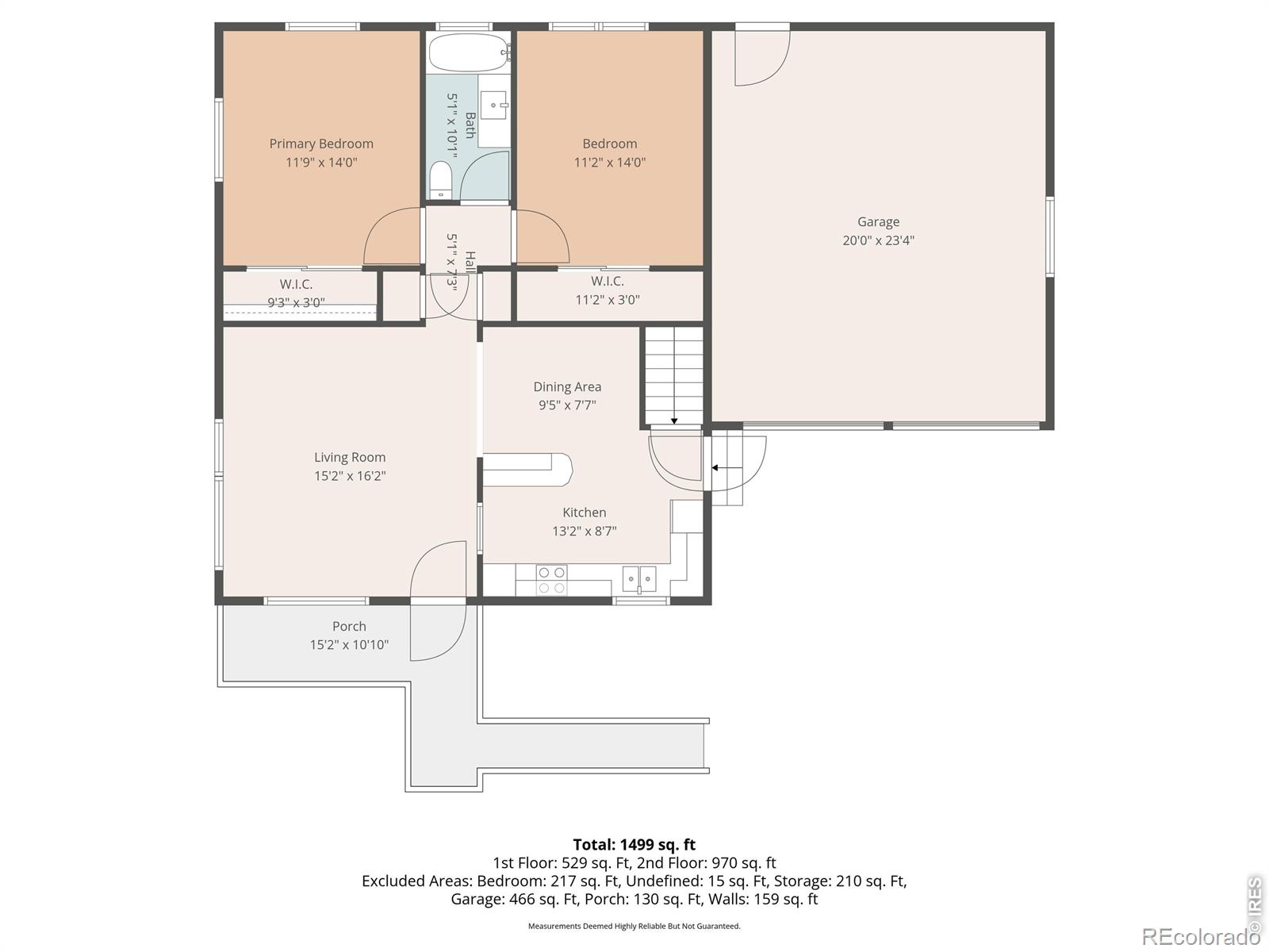 543 W 9th Street Loveland CO 80537
