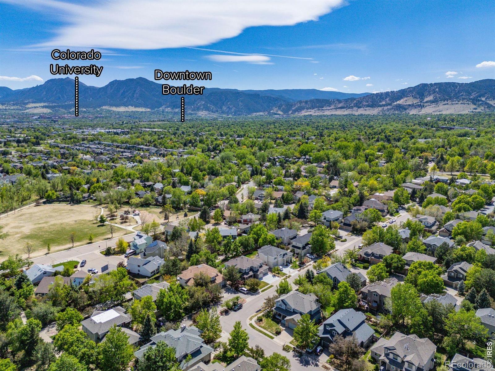 4019 Saint Lucia Street Boulder CO 80301