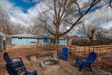 817 Grand Boulevard Colorado Springs CO 80911