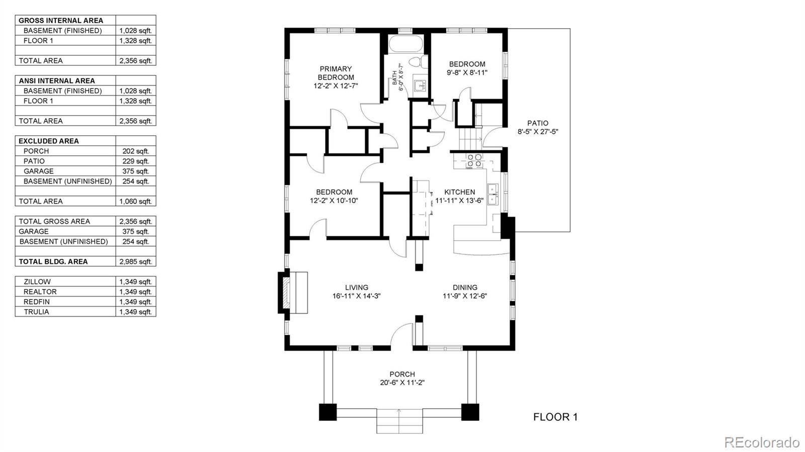 782 Madison Street Denver CO 80206