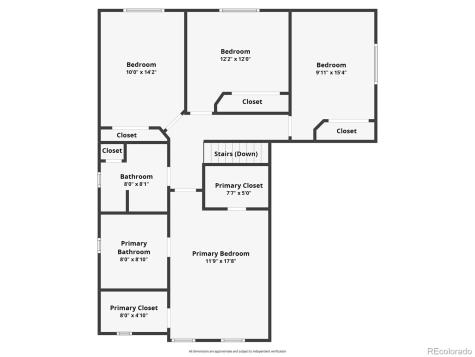 9877 Tourmaline Court Parker CO 80134