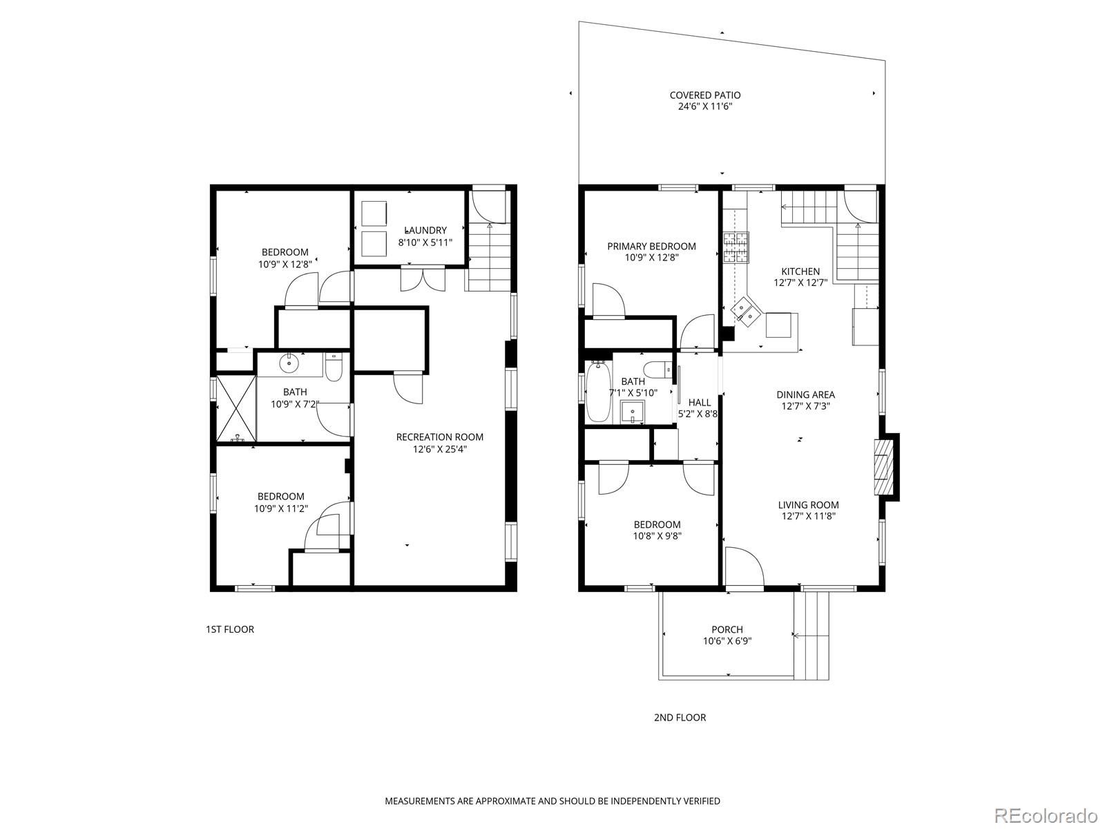 3351 W 36th Avenue Denver CO 80211