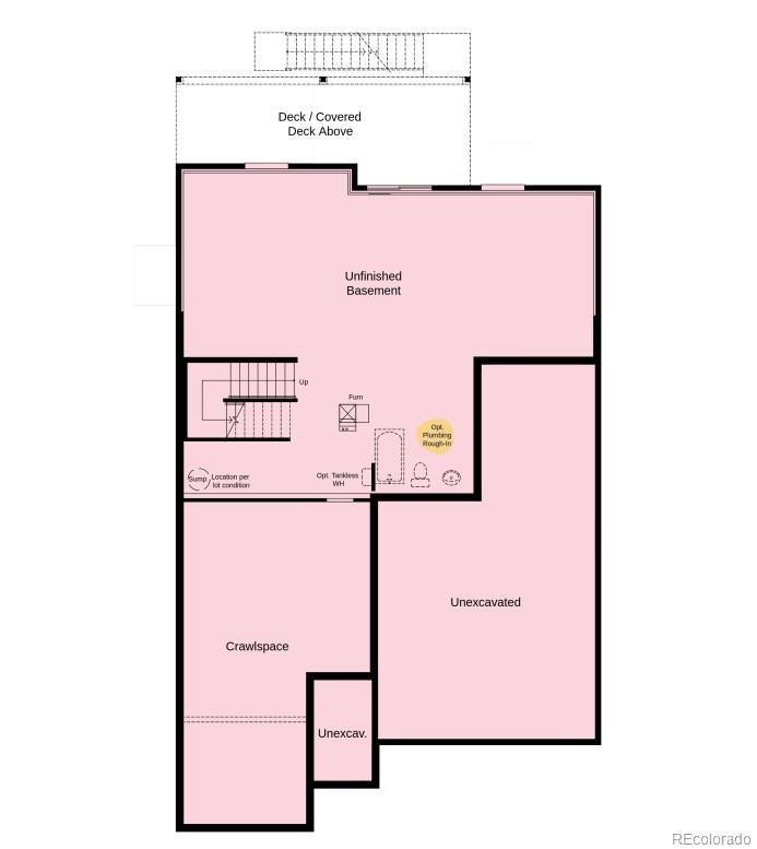 3602 Recess Lane Castle Rock CO 80108
