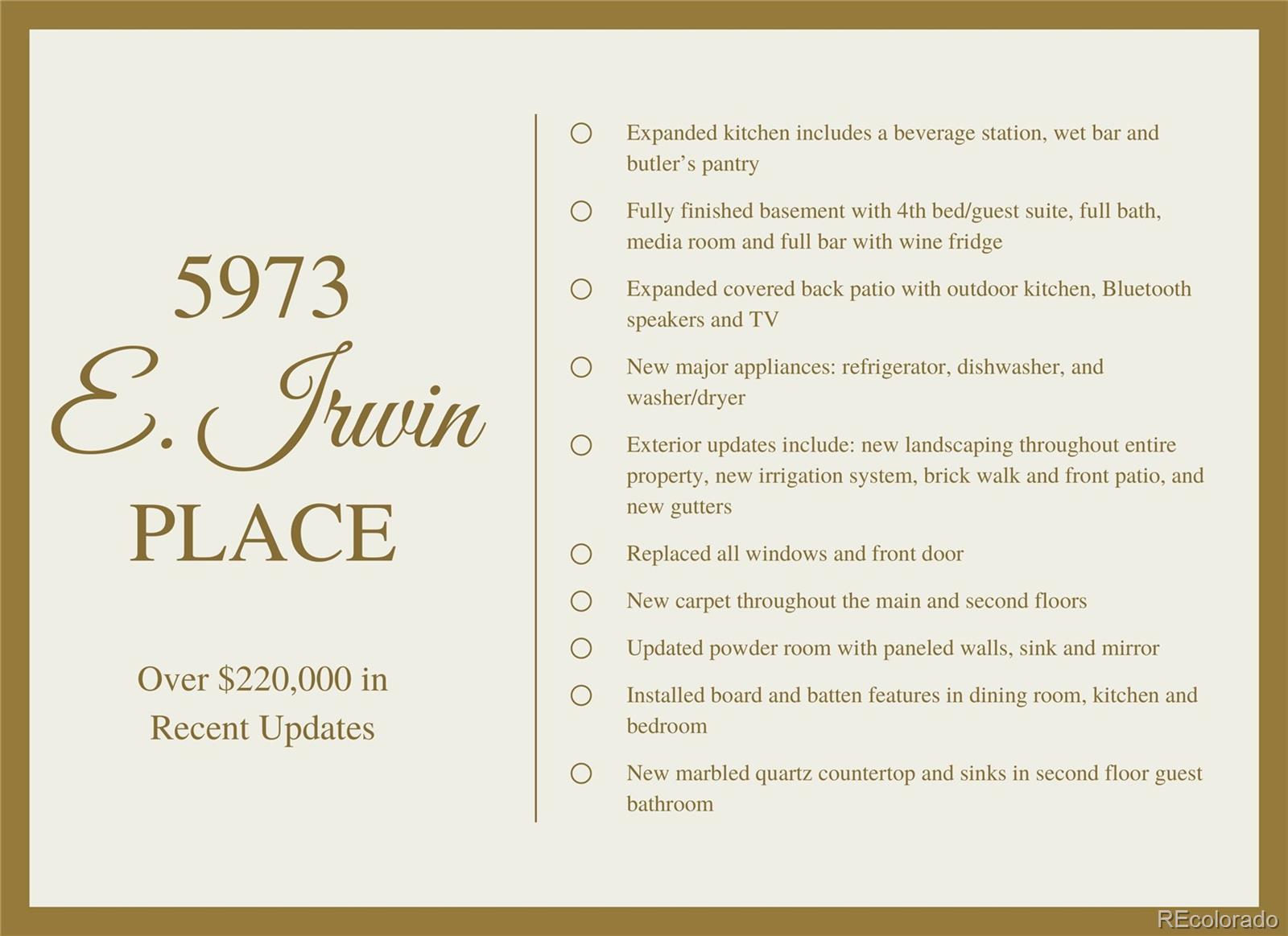 5973 E Irwin Place Centennial CO 80112
