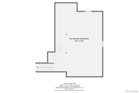 533 Sage Circle Highlands Ranch CO 80126
