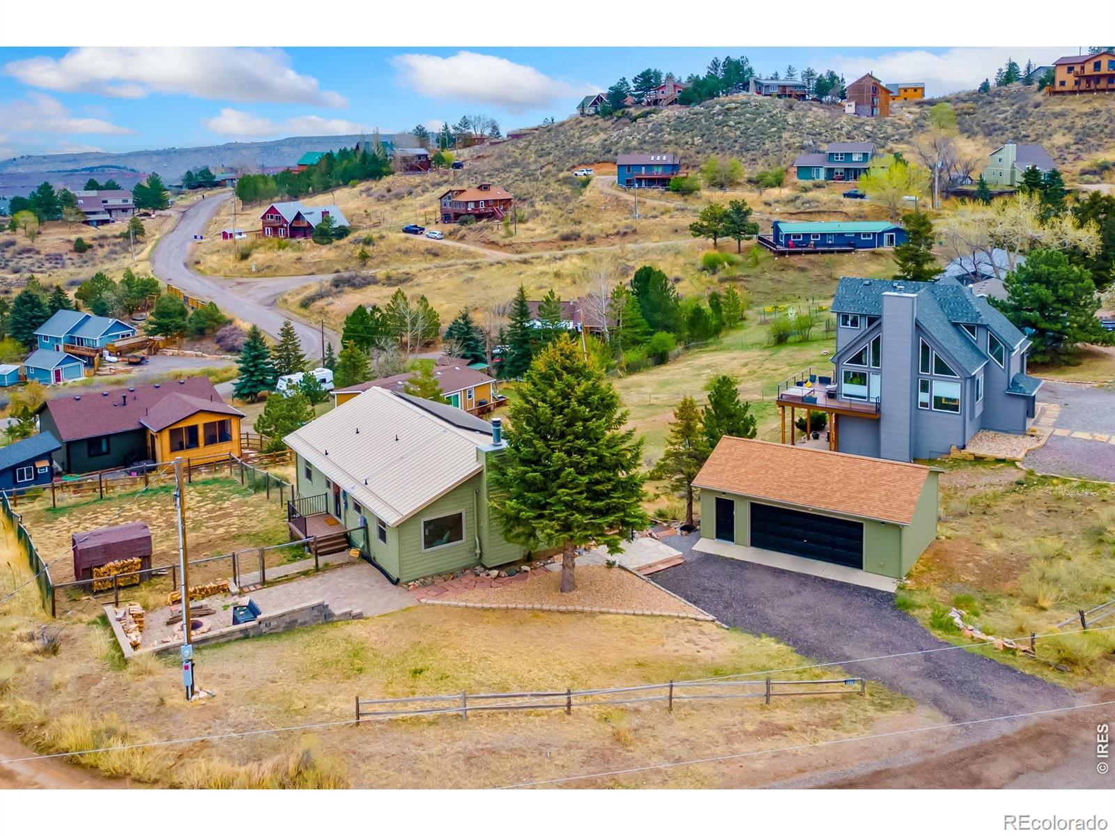 5416 Continental Drive Fort Collins CO 80526