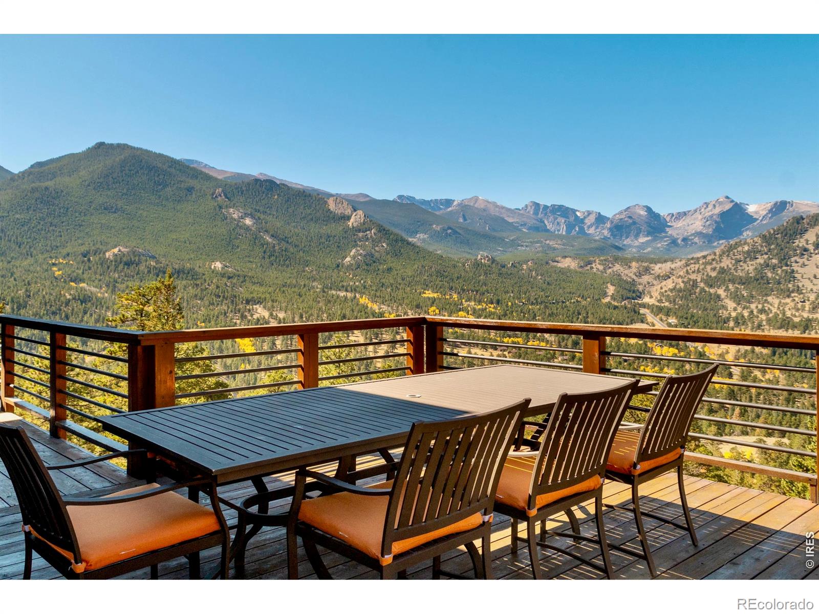 2901 Eaglecliff Drive Estes Park CO 80517
