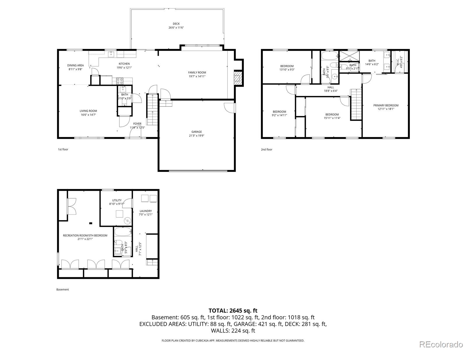 1129 S Kittredge Street Aurora CO 80017