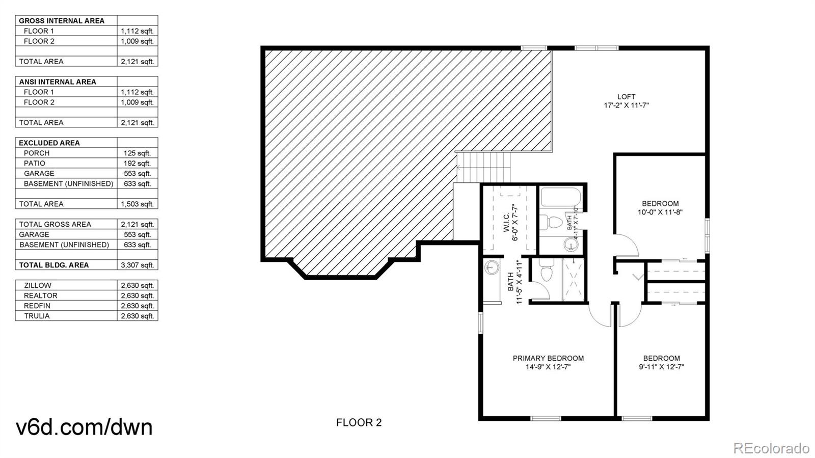 2186 S Telluride Court Aurora CO 80013