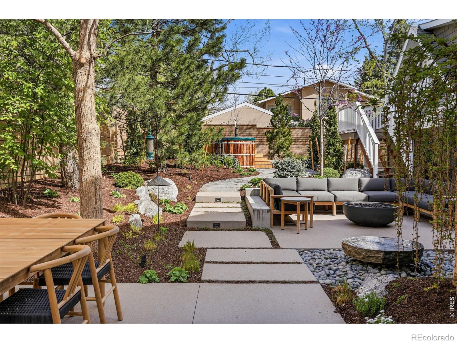 1505 Poplar Avenue Boulder CO 80304