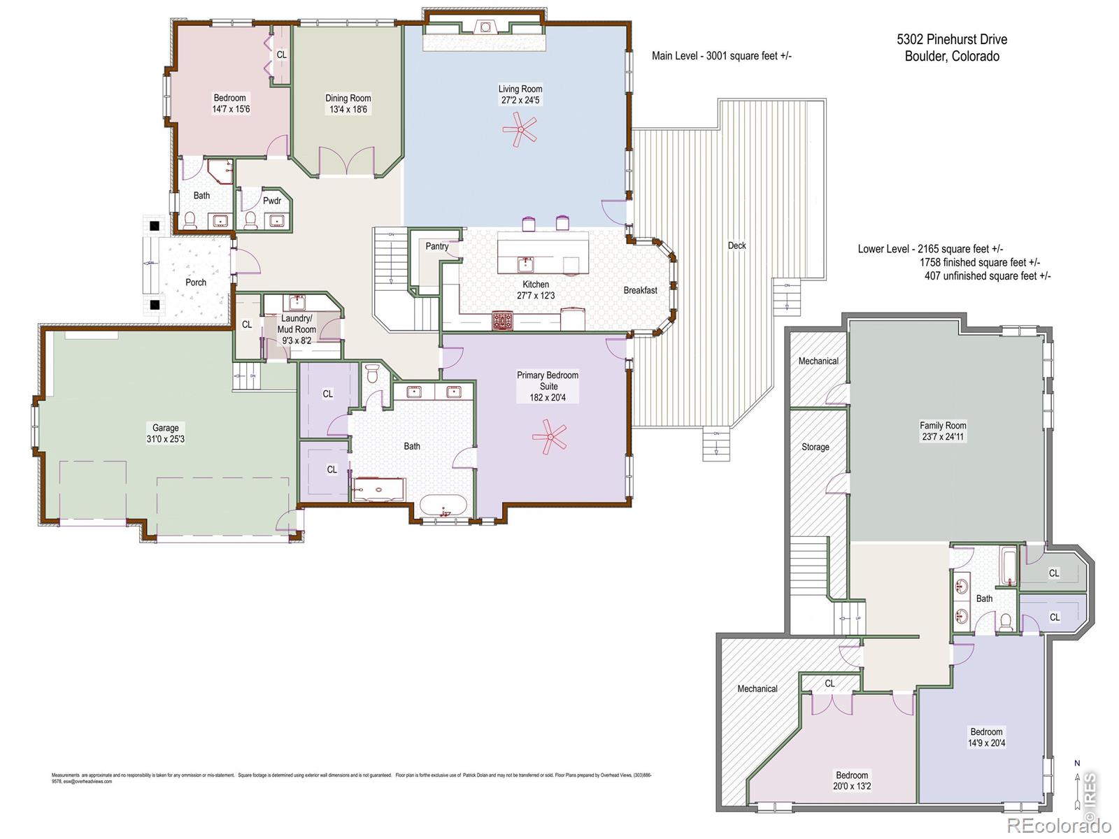 5302 Pinehurst Drive Boulder CO 80301