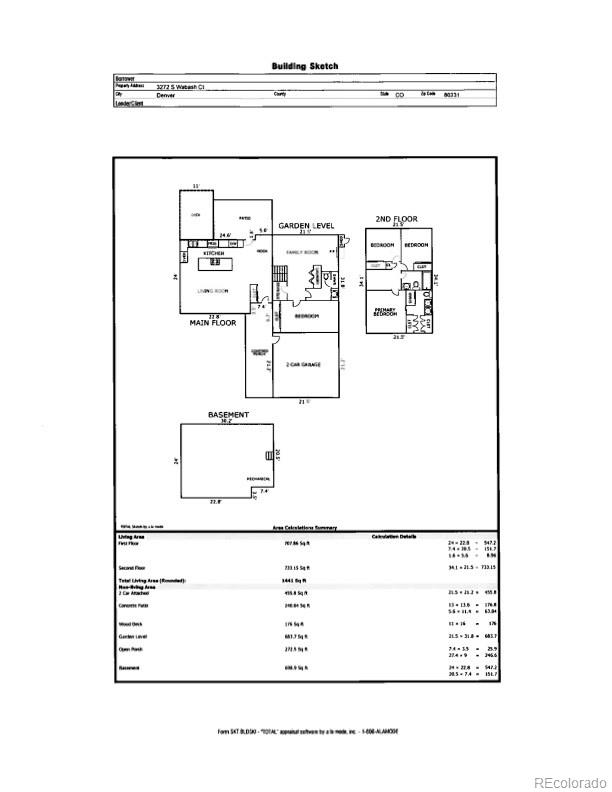 3272 S Wabash Court Denver CO 80231
