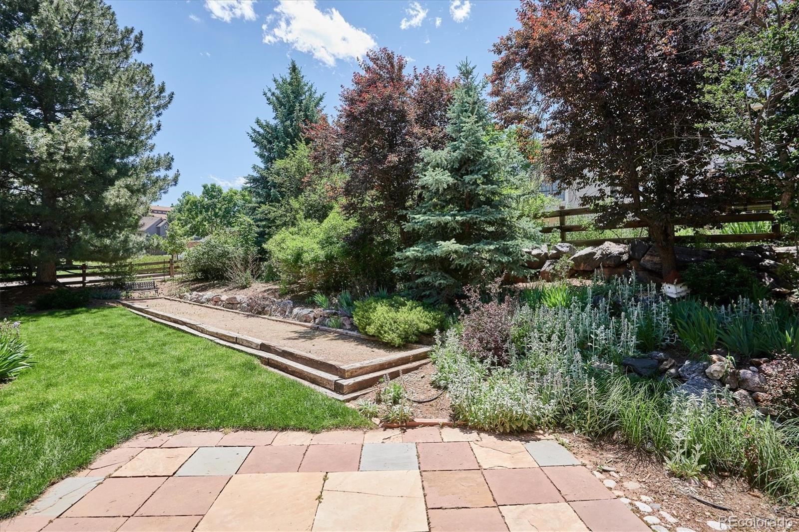 8 Desert Willow Lane Littleton CO 80127
