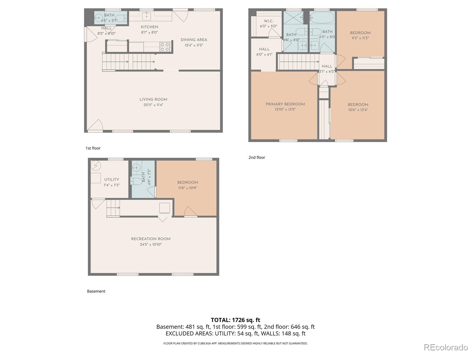 4767 S Olathe Street Aurora CO 80015