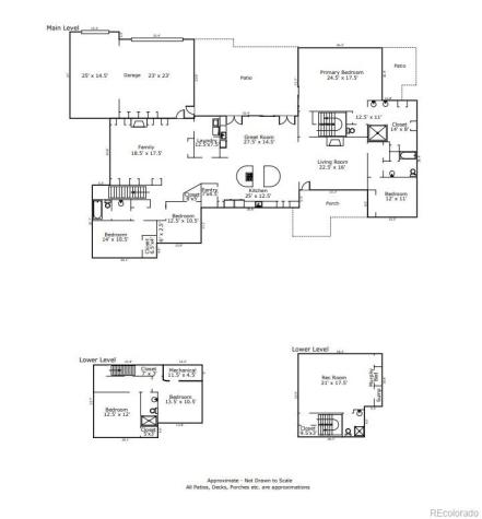 5420 Lakeshore Drive Littleton CO 80123