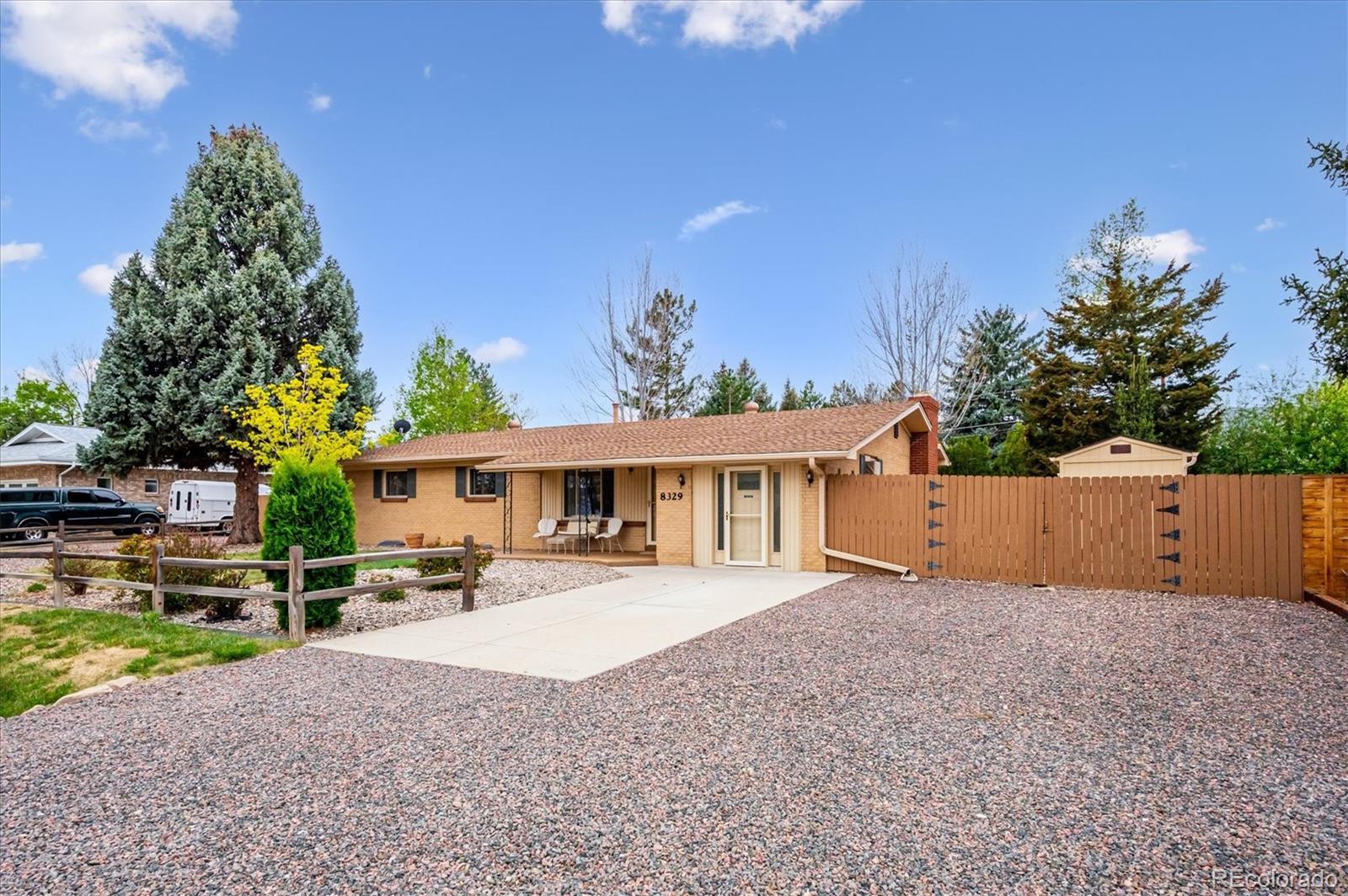 8329 S Allison Street Littleton CO 80128