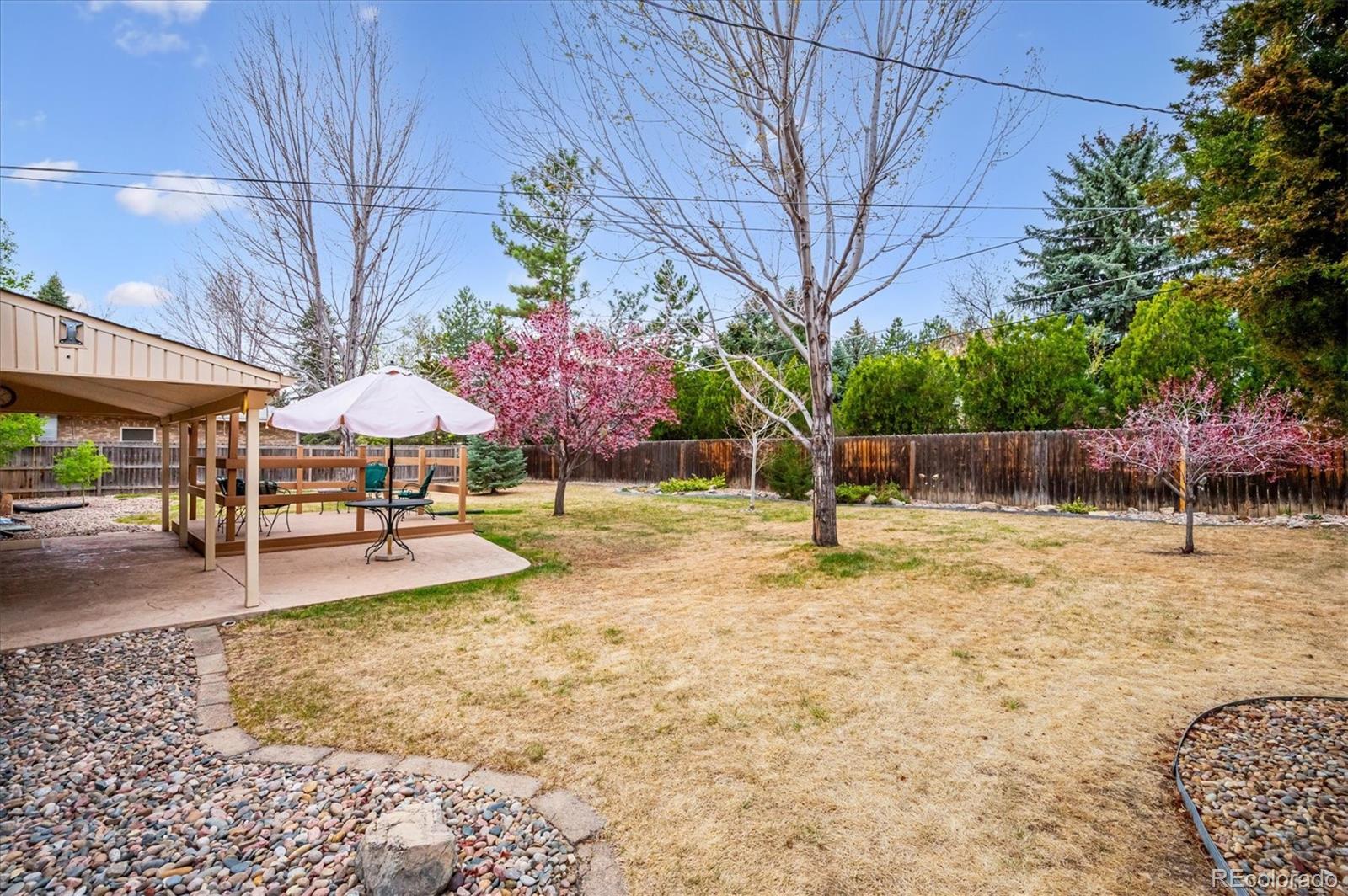8329 S Allison Street Littleton CO 80128