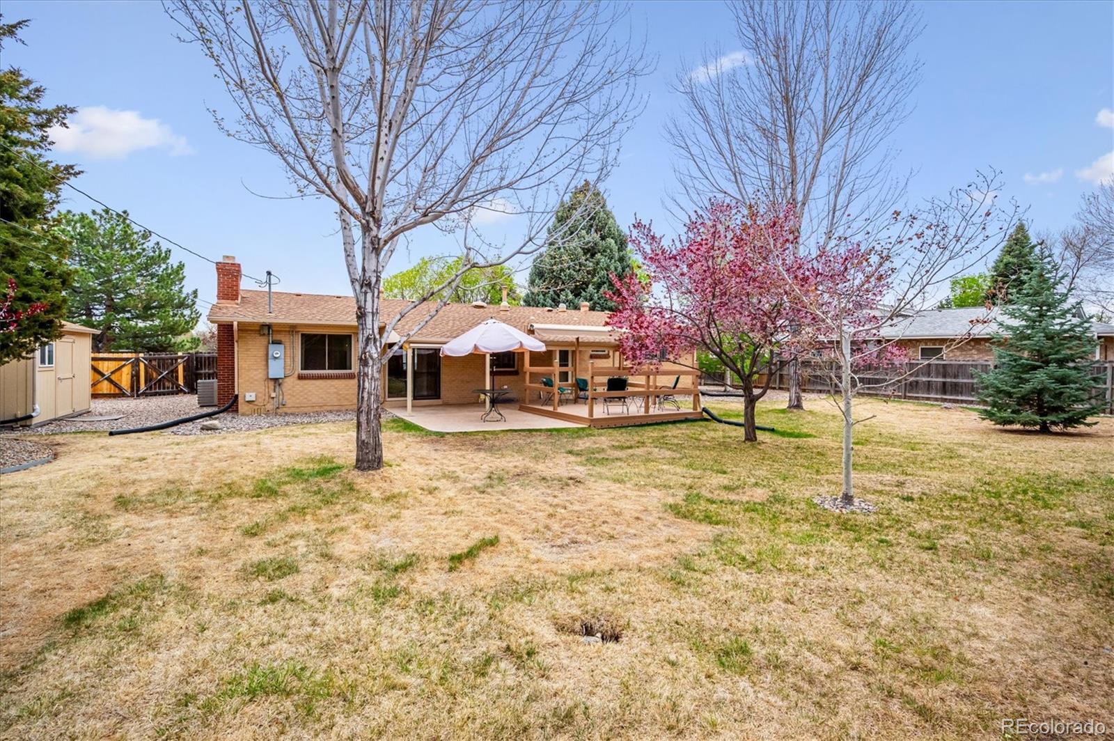 8329 S Allison Street Littleton CO 80128
