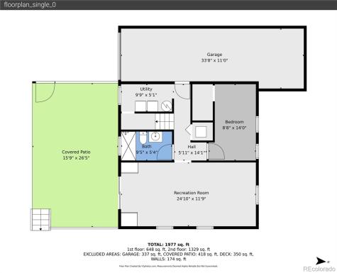 9570 W 54th Place Arvada CO 80002