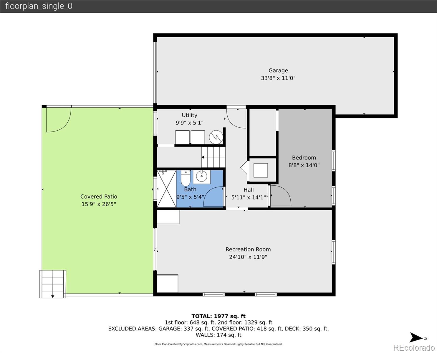9570 W 54th Place Arvada CO 80002