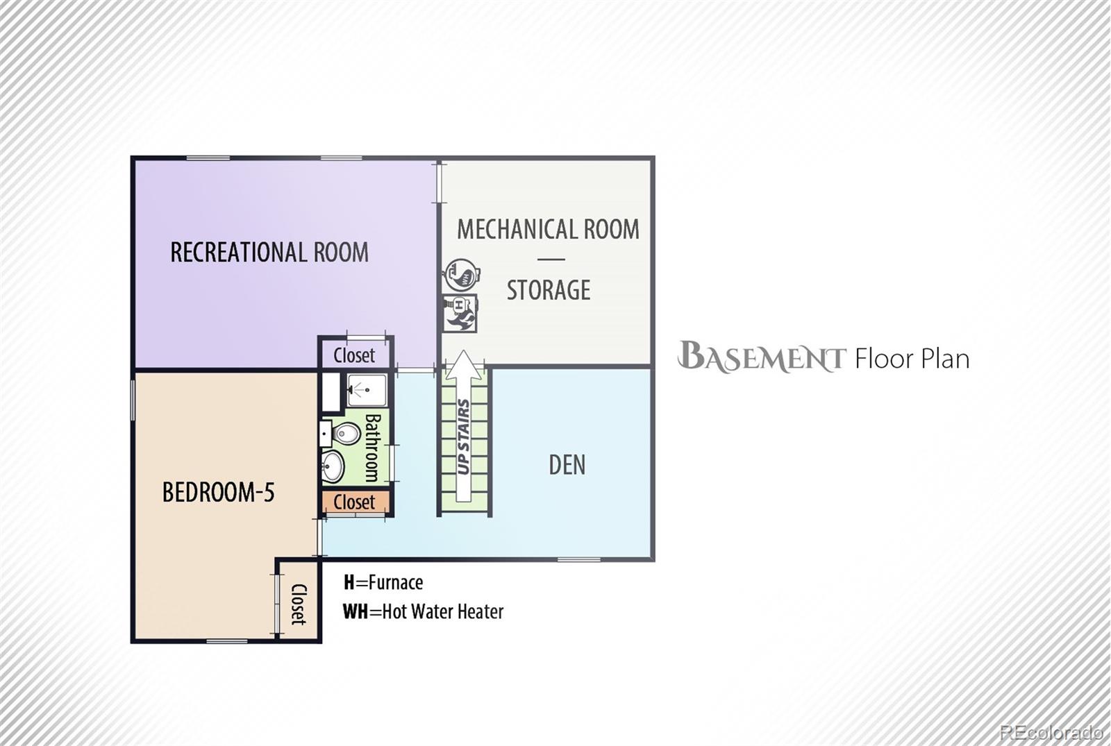 7621 Oak Street Arvada CO 80005