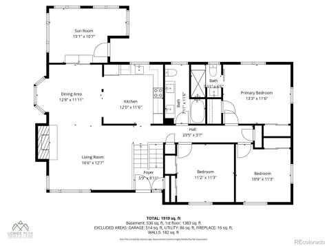 2897 Robb Circle Lakewood CO 80215
