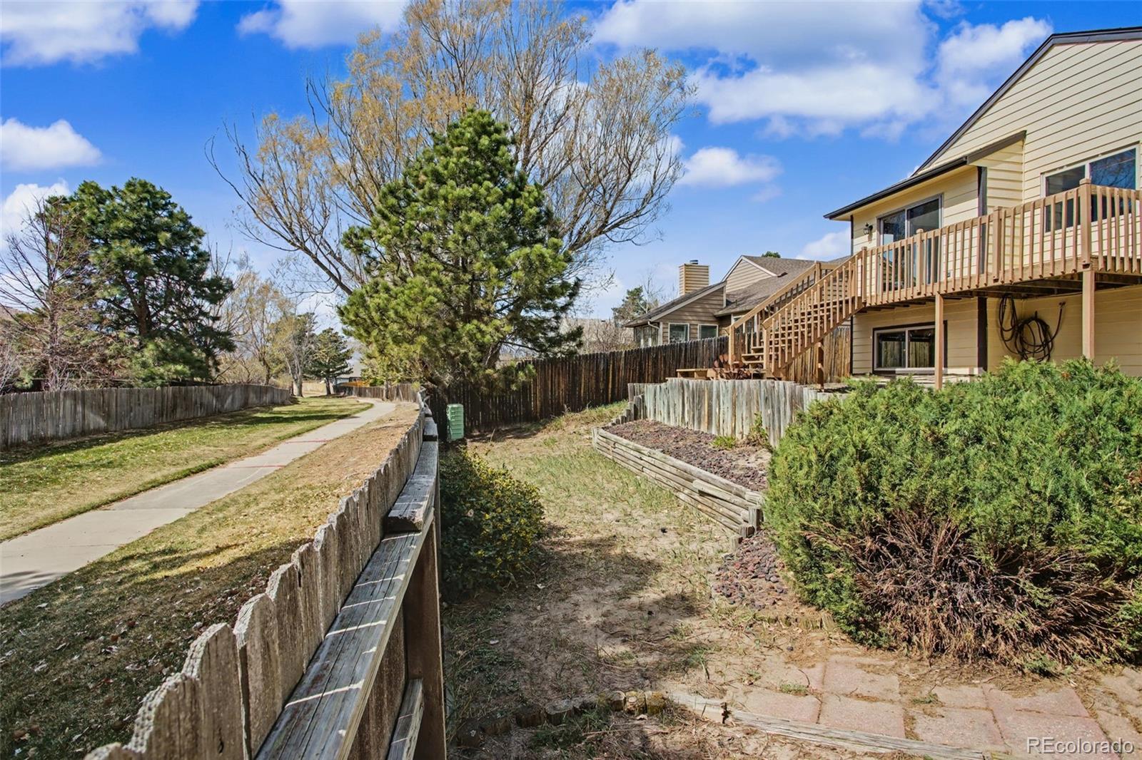 3875 Thundercloud Drive Colorado Springs CO 80920