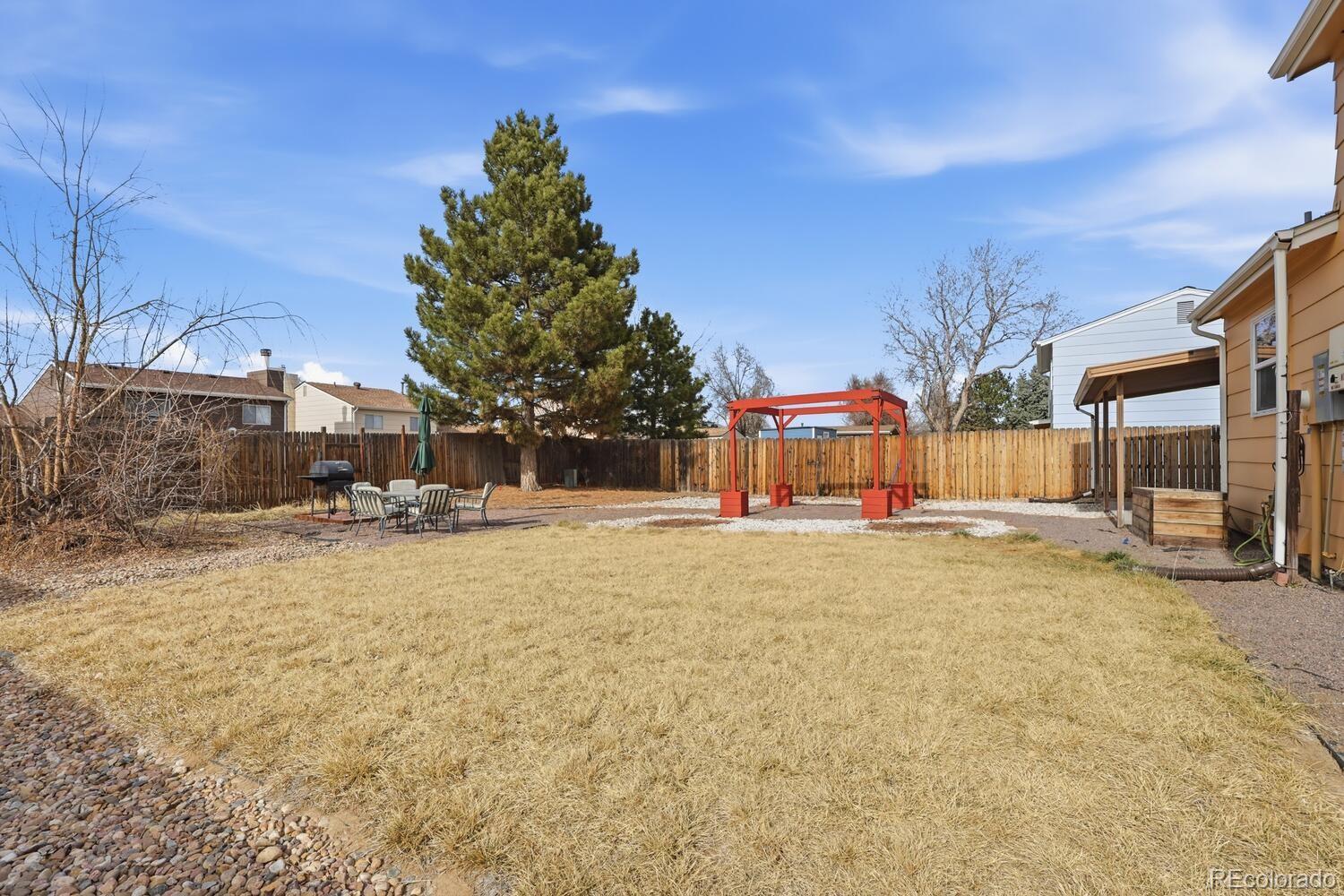 5141 Duluth Court Denver CO 80239