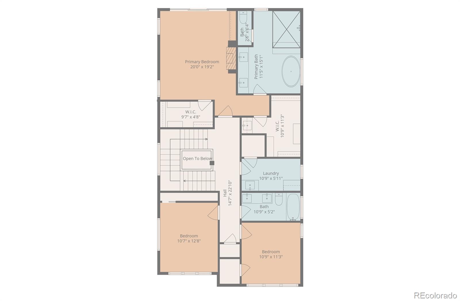 420 S Humboldt Street Denver CO 80209