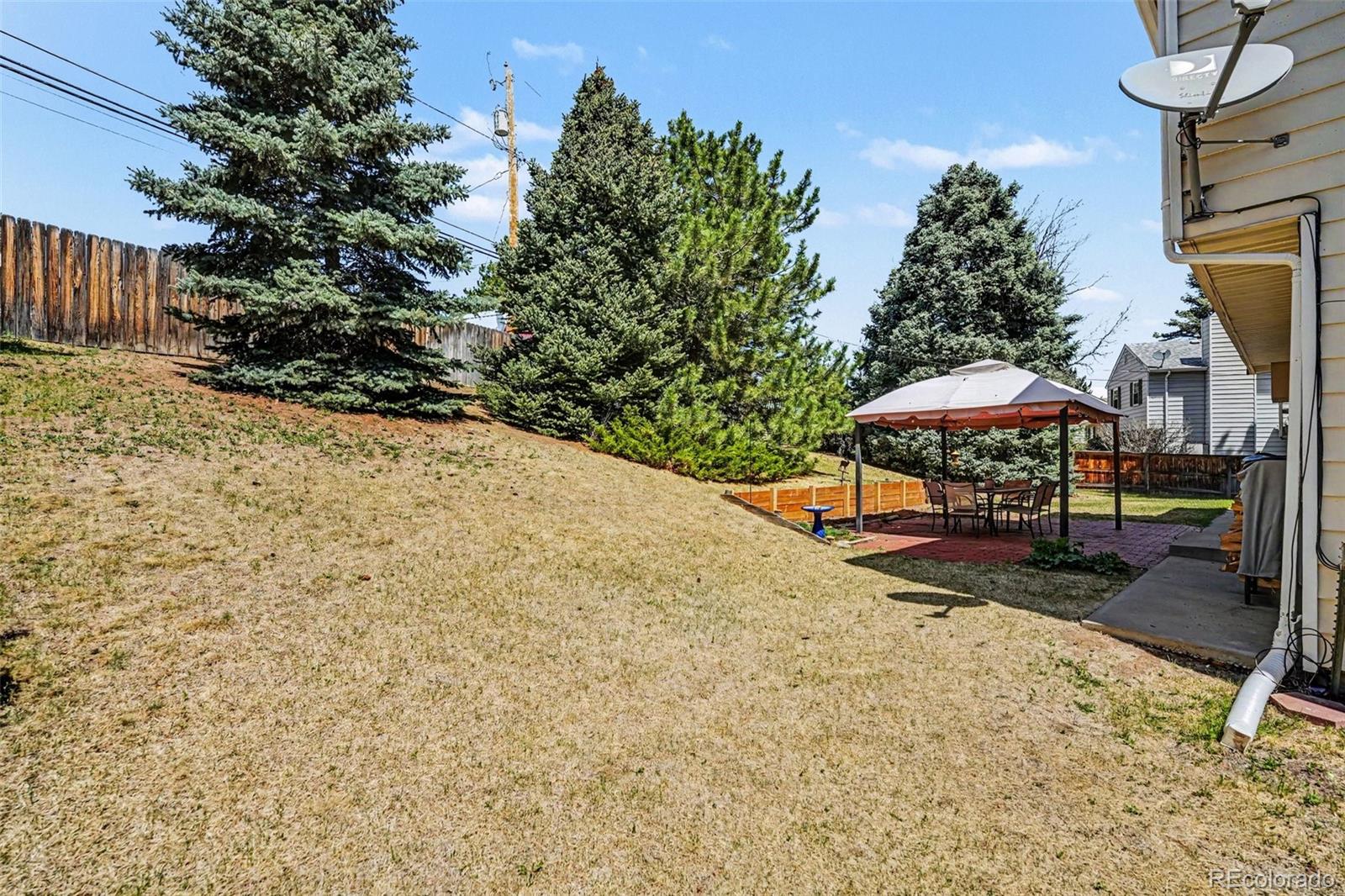 6771 S Dahlia Court Centennial CO 80122