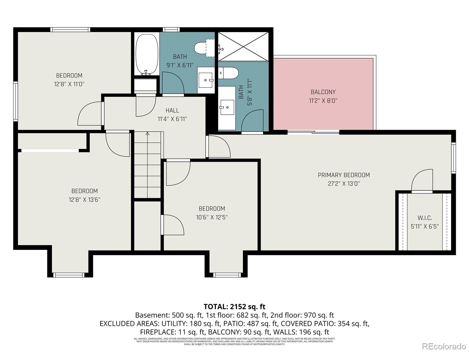 6771 S Dahlia Court Centennial CO 80122