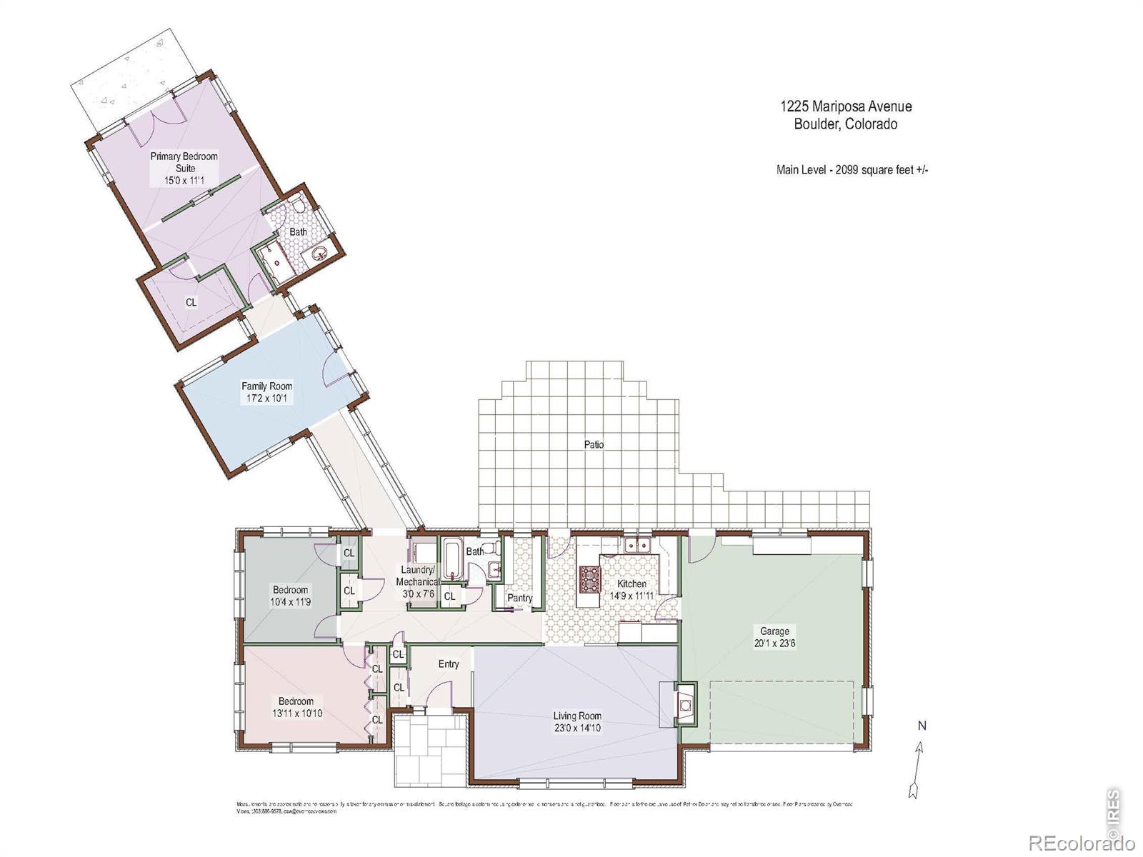 1225 Mariposa Avenue Boulder CO 80302