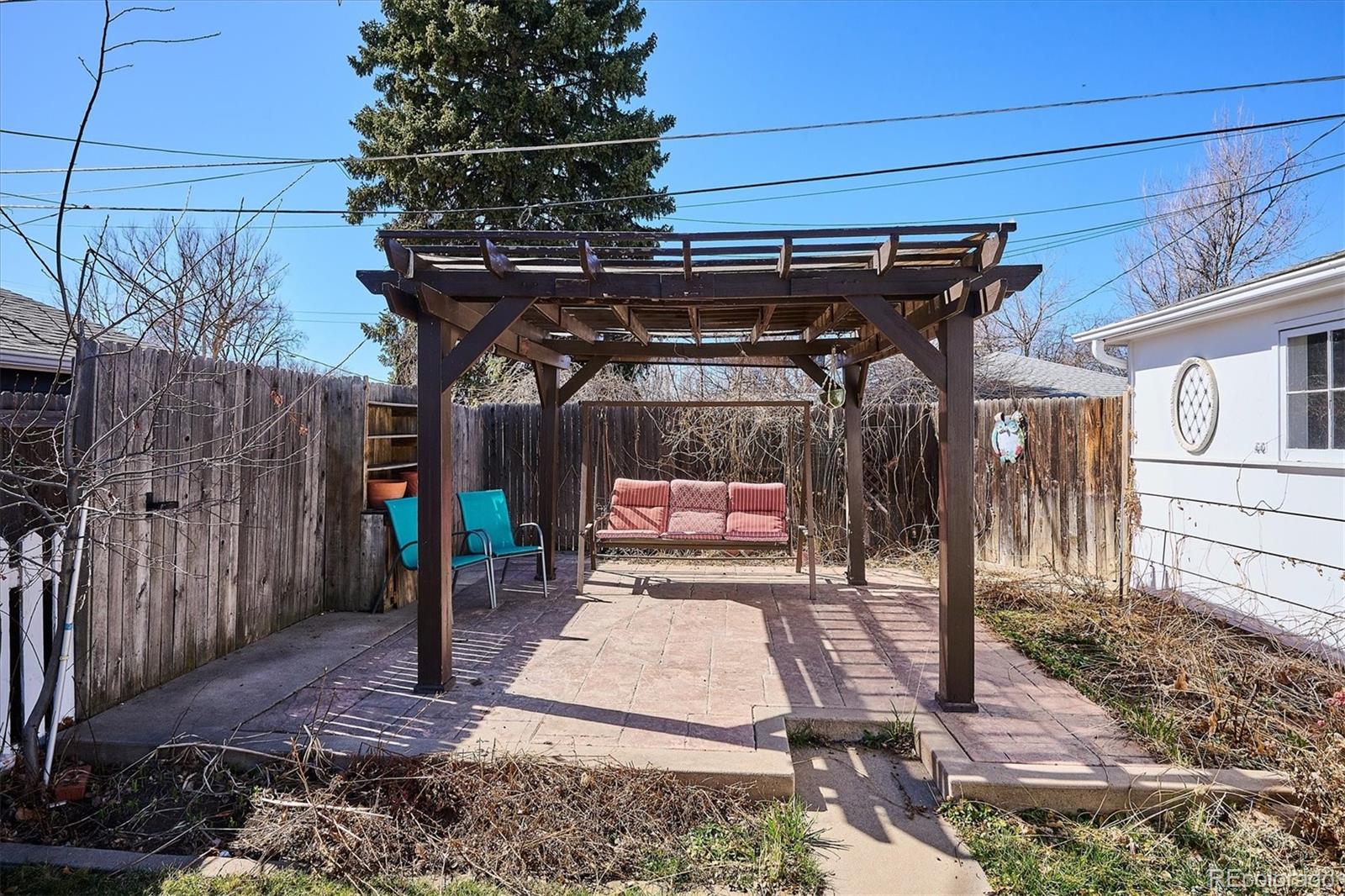 1421 S Birch Street Denver CO 80222