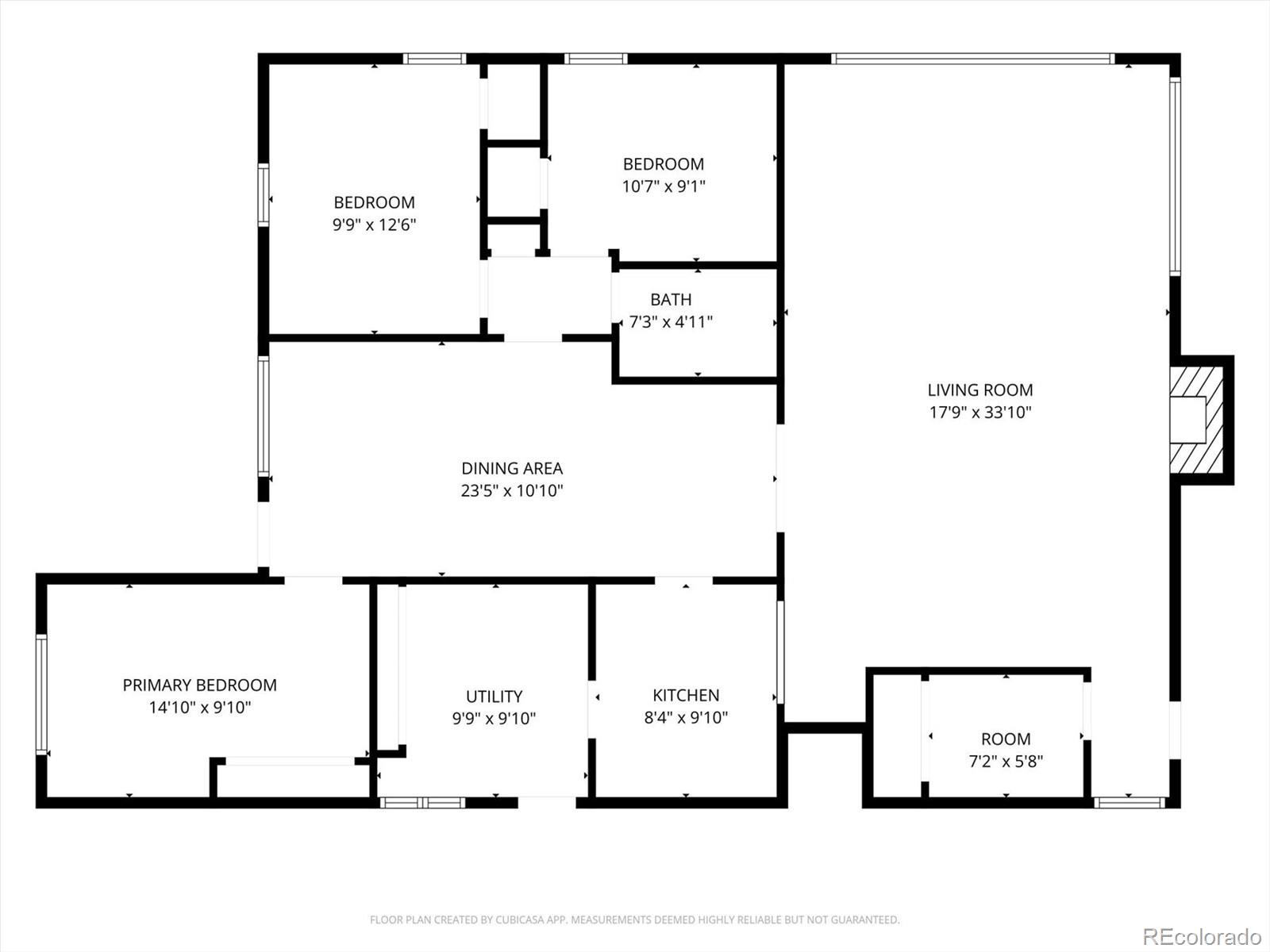 1421 S Birch Street Denver CO 80222