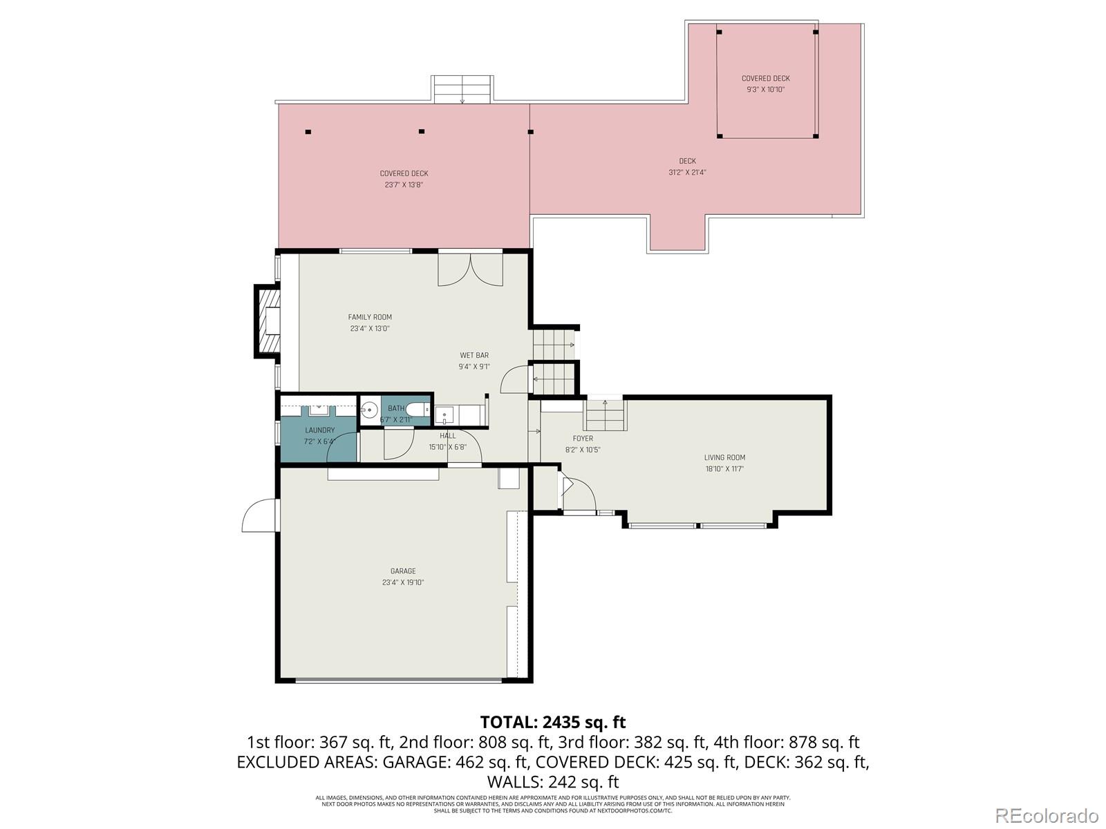 8151 S Marion Court Centennial CO 80122