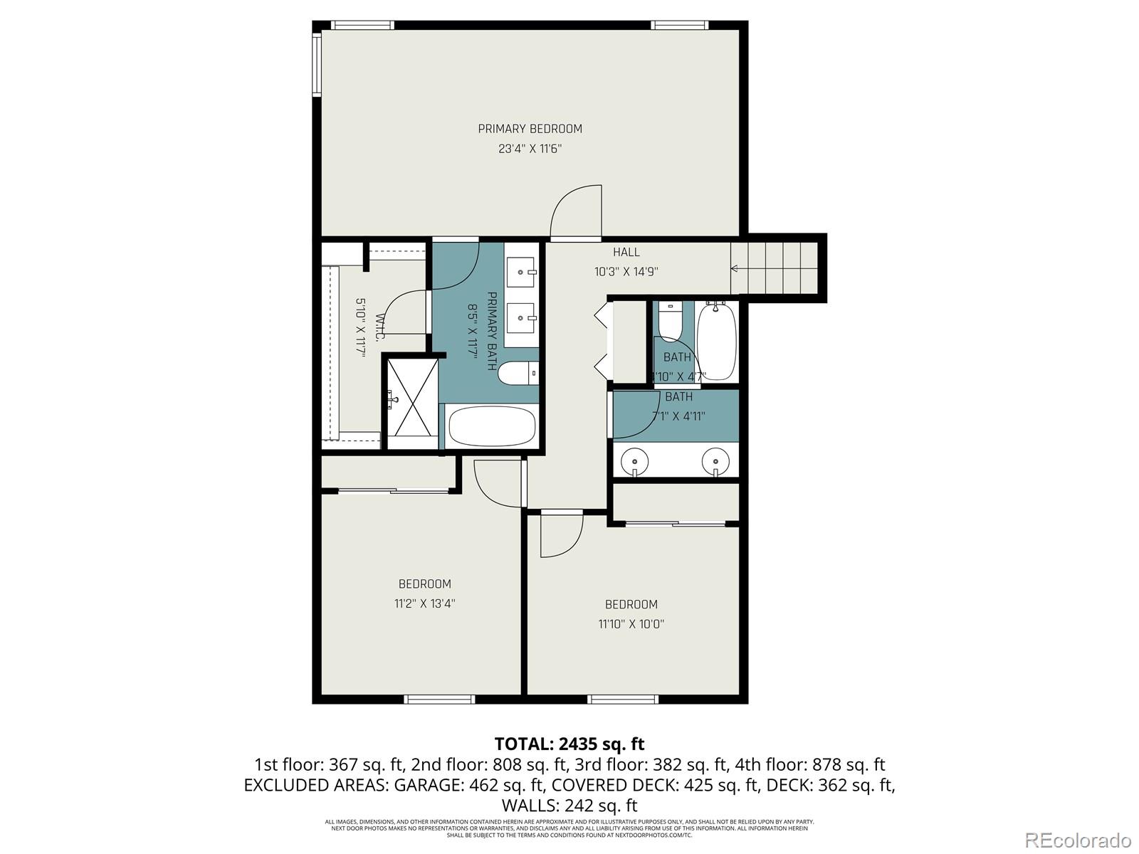 8151 S Marion Court Centennial CO 80122