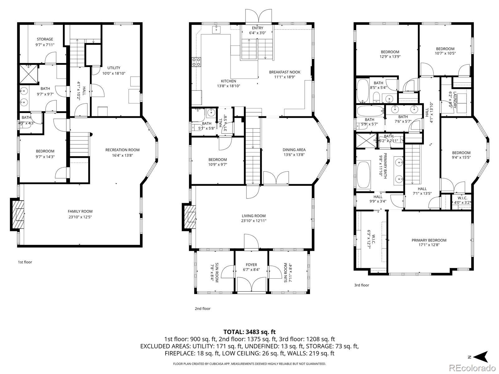 1058 Garfield Street Denver CO 80206
