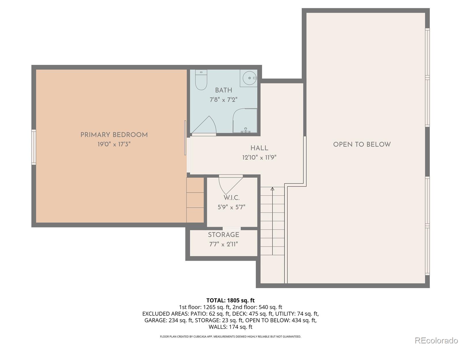 776 Forbes Park Road Fort Garland CO 81133
