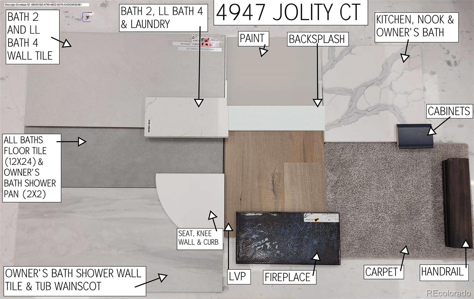 4947 Jolity Court Castle Rock CO 80104
