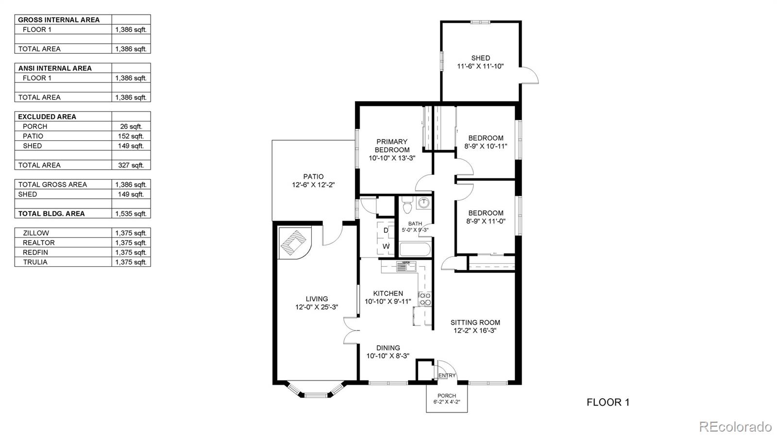 716 Goss Drive Longmont CO 80504