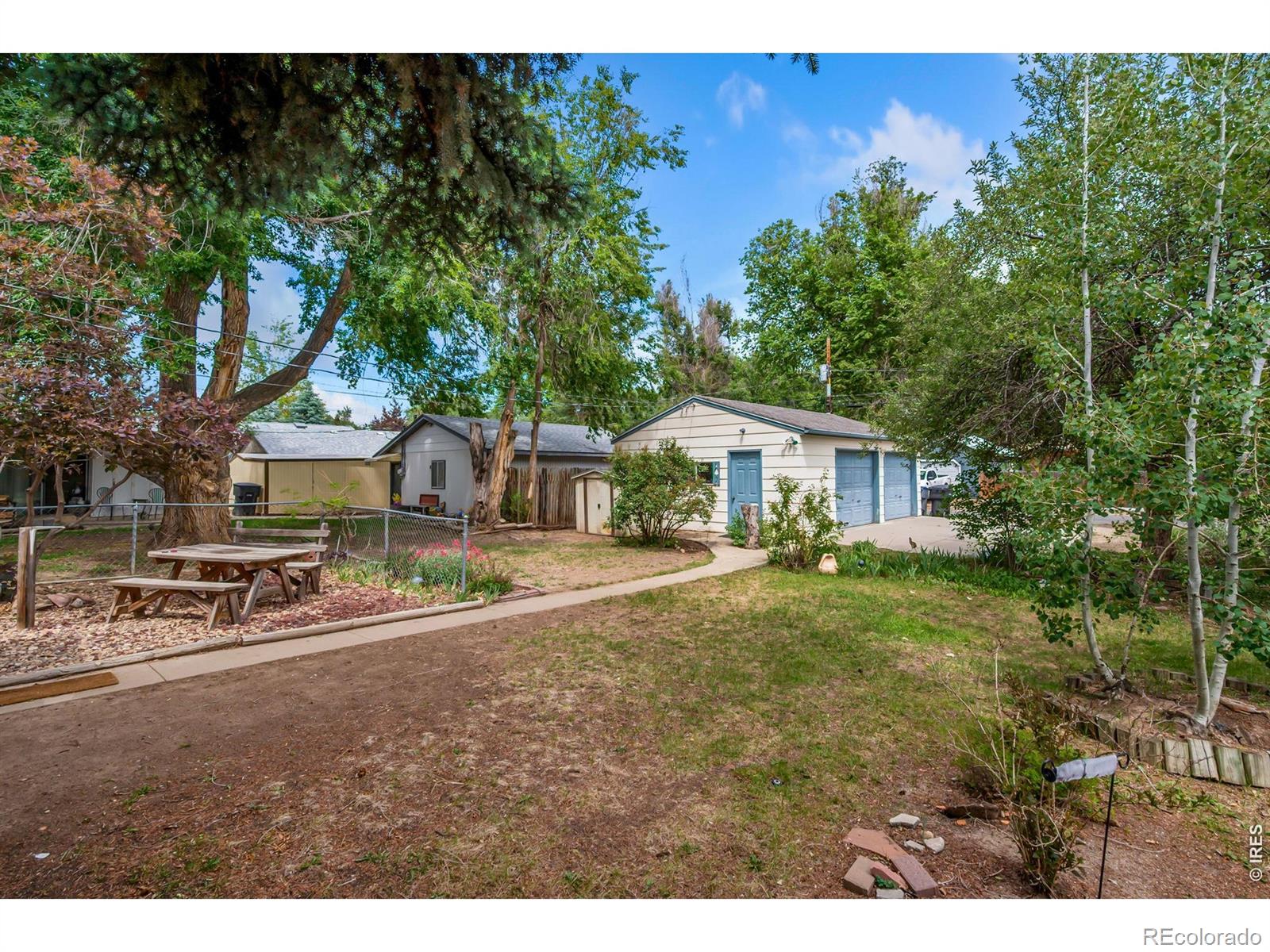 1038 Aspen Street Longmont CO 80501