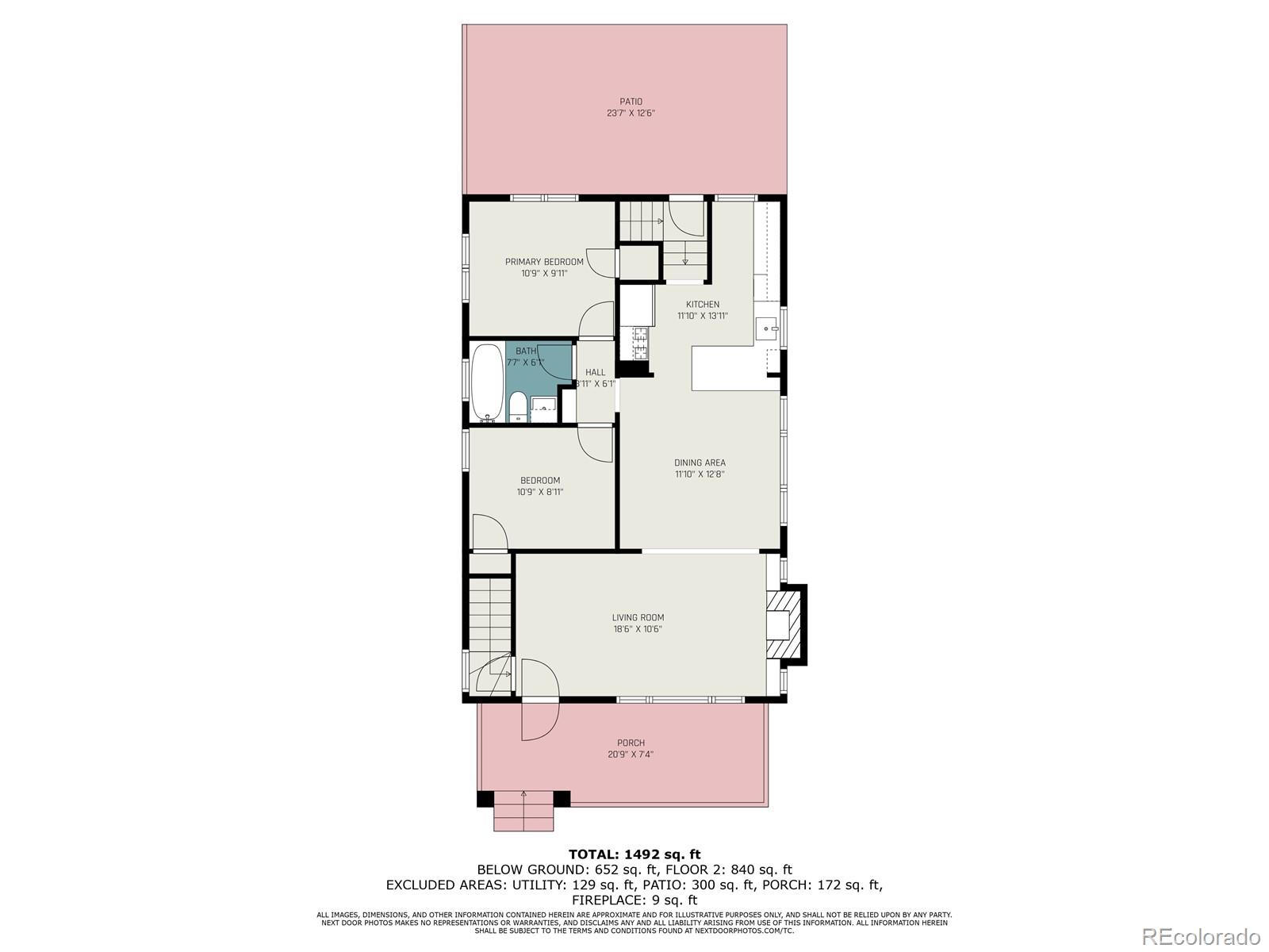 2236 Jasmine Street Denver CO 80207