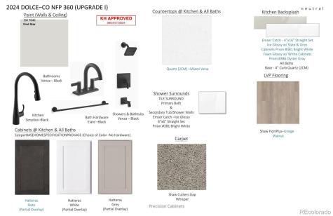 22609 E 47th Drive Aurora CO 80019